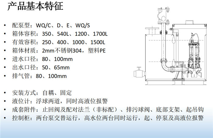 污水提升器產品介紹.jpg