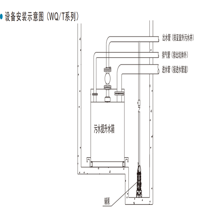 內置式污水提升器結構圖.jpg